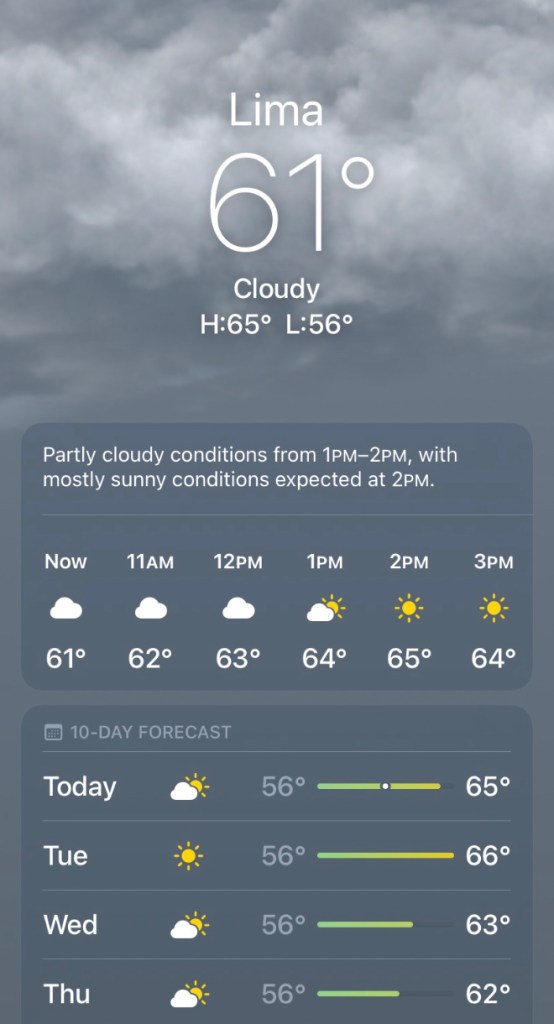 Weather in Lima in September 
